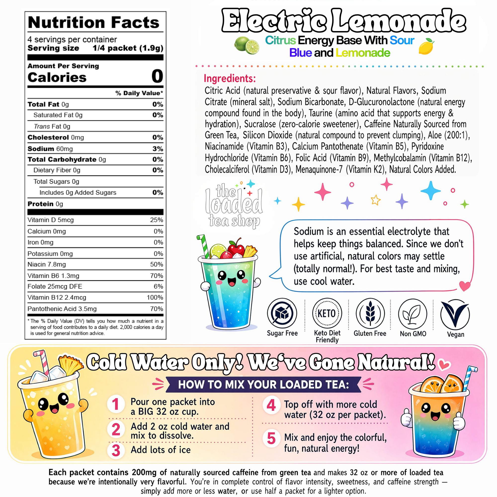 Electric Lemonade