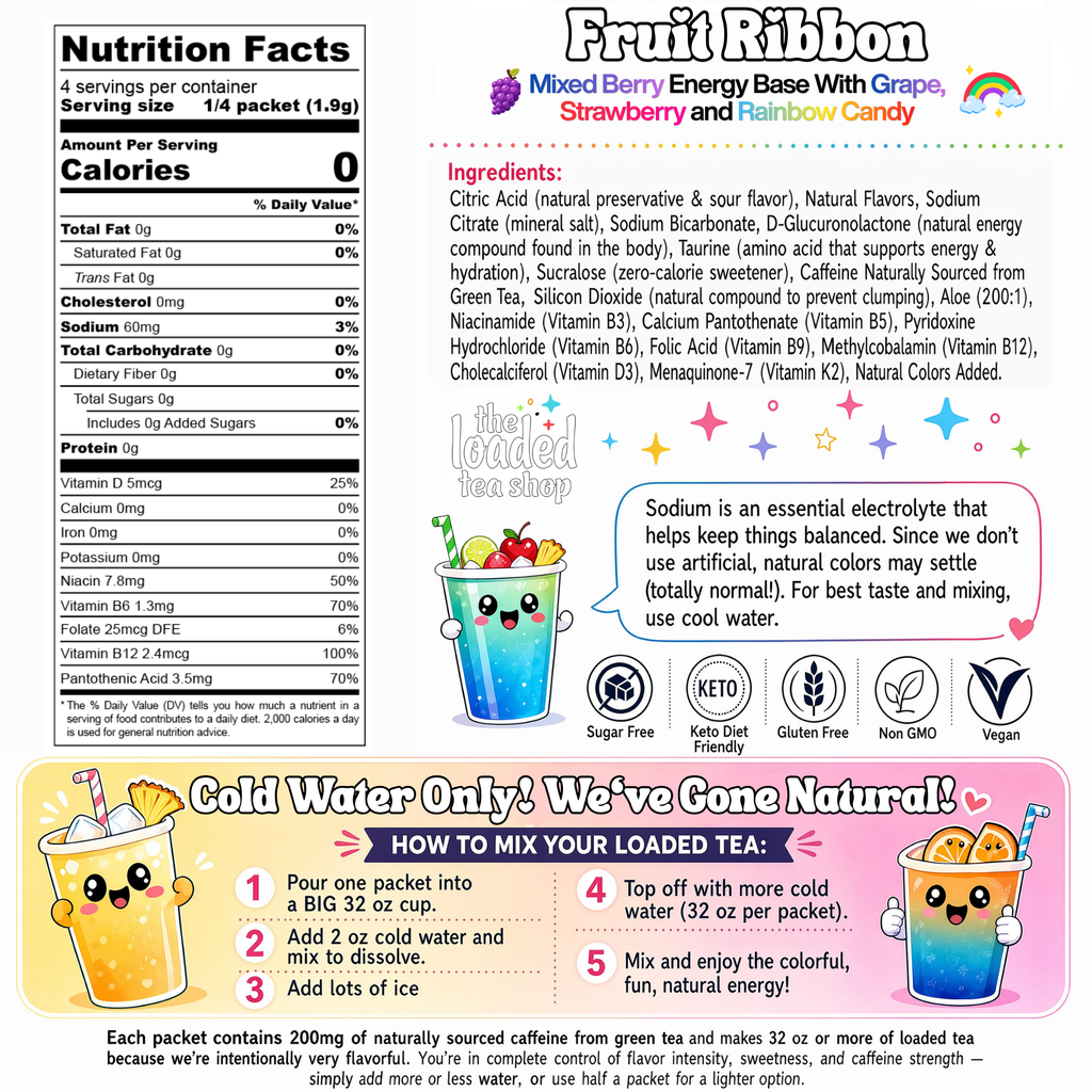 Fruit Ribbon (Fruit Rollup)