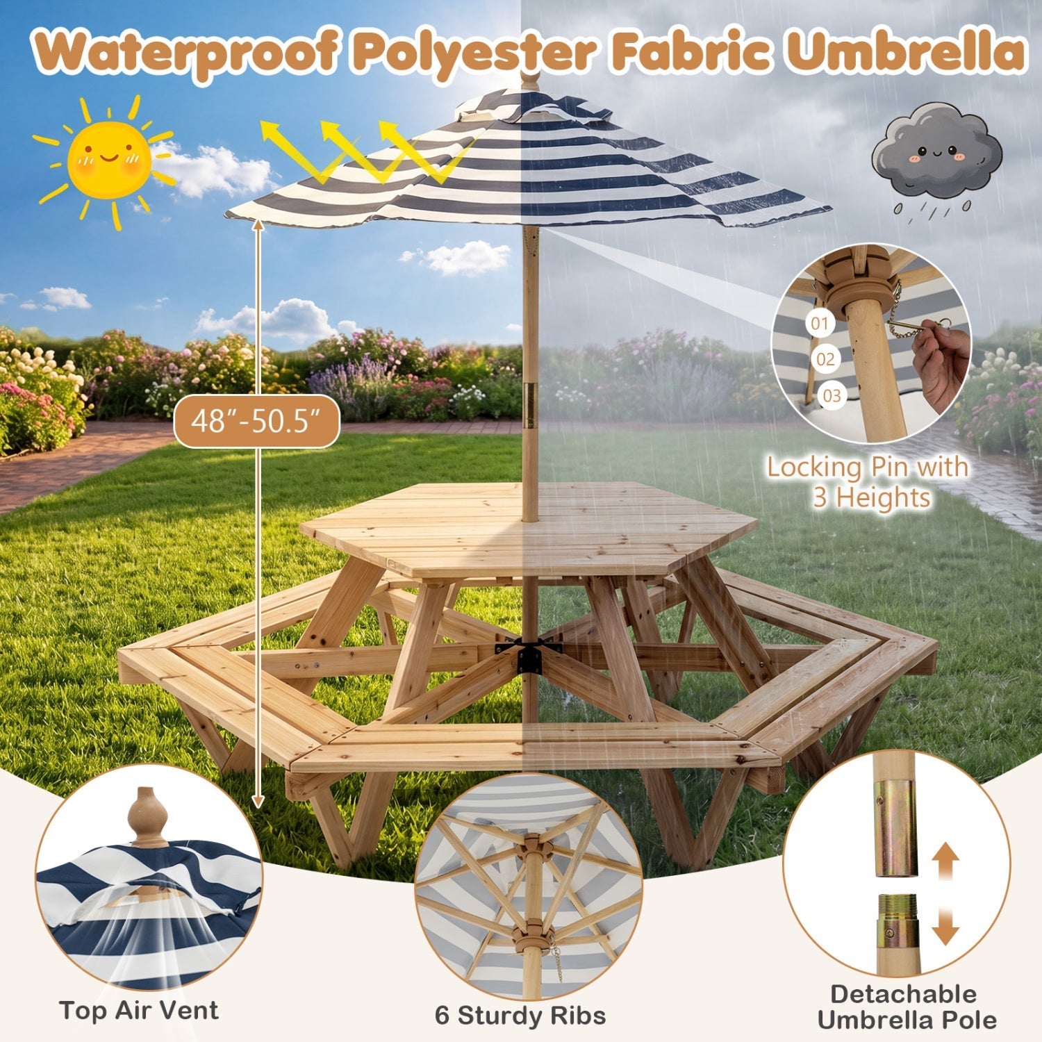 Kids Hexagonal Picnic Table with Umbrella and 6 Benches
