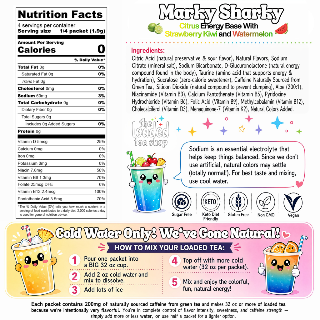 Marky Sharky