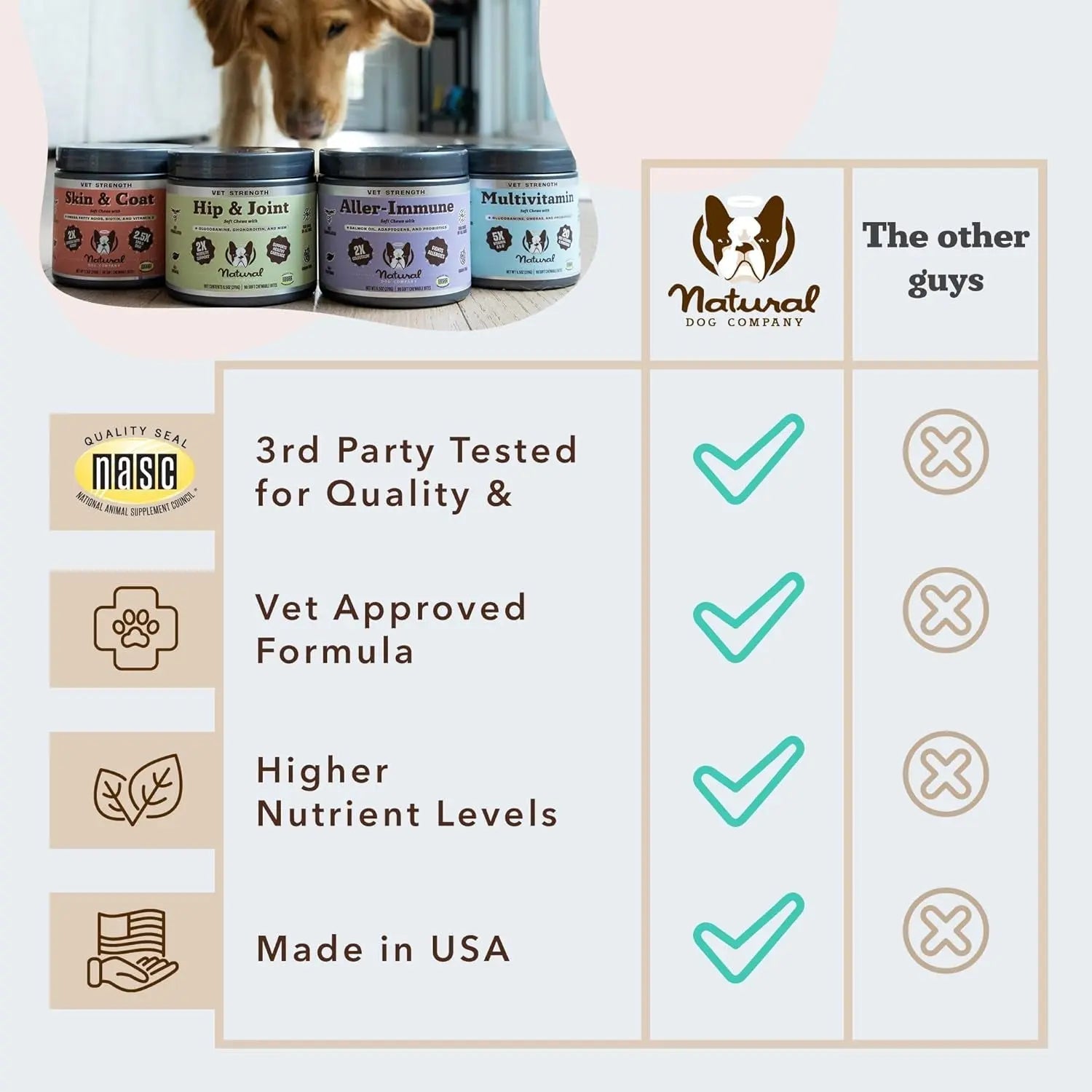 Natural Dog Company Hip & Joint Chews & Liquid Formula for Senior Dogs 90 Ct