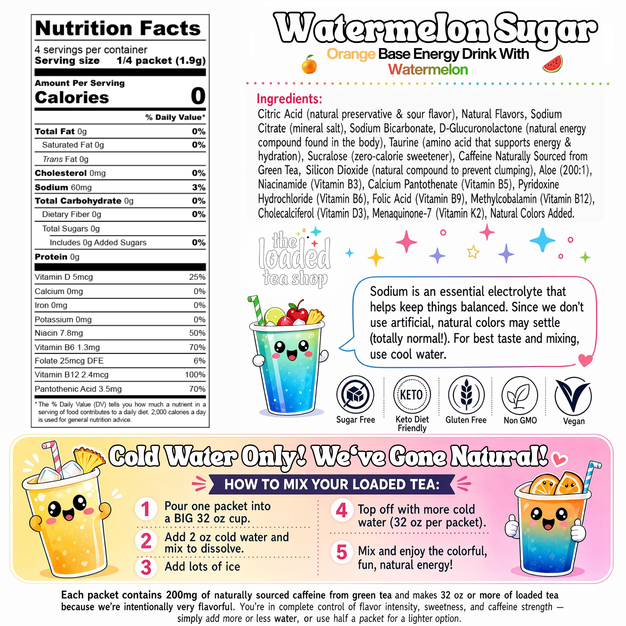 Watermelon Sugar