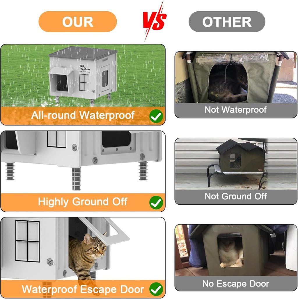Heated Outdoor Cat House Insulated Elevated Escape Door 2 Sizes