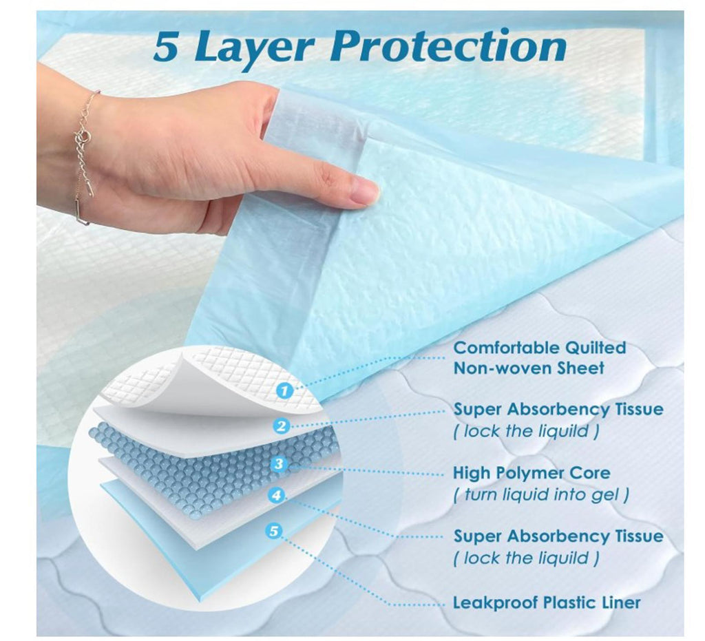 25 Count 28” x 34” X-tra Large Disposable Pads, Leakproof, Absorbent  Pads